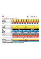 Firing Chart CC