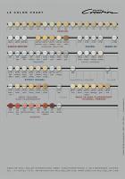 Color Chart LS