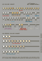 Color Chart LS