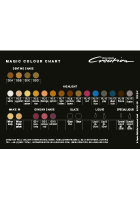 Magic Colour Chart