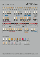 VC Color Chart