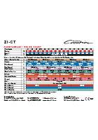 Firing Chart ZI-CT