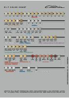 Color Chart ZI-F