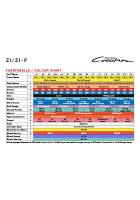 Firing Chart ZI-F